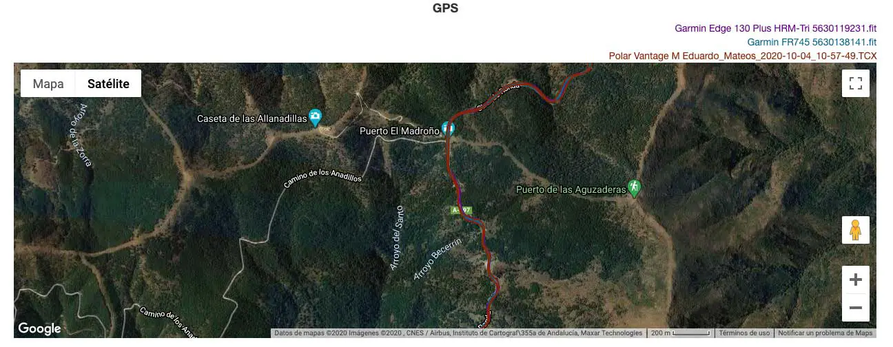 GPS Comparison - Polar Vantage V2 - Garmin FR745