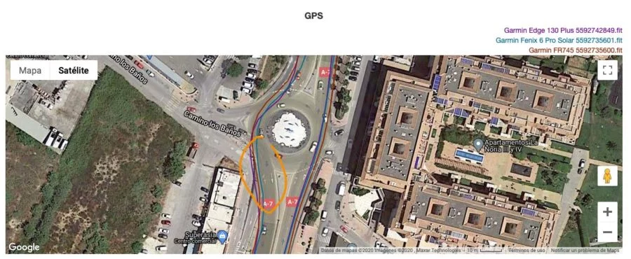 Comparativa GPS - Garmin Edge 130 Plus