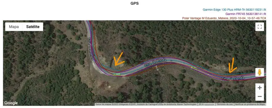 Comparativa GPS - Garmin Edge 130 Plus