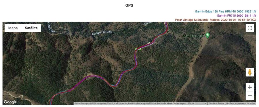 Comparativa GPS - Garmin Edge 130 Plus