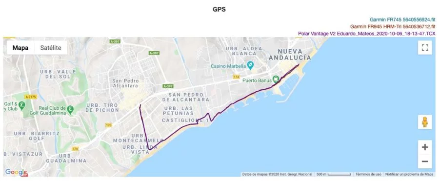 Comparativa GPS - Polar Vantage V2 - Garmin FR745