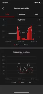 Casio H1000 - Frecuencia cardíaca diaria