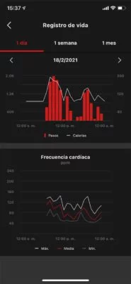 Casio H1000 - Frecuencia cardíaca diaria
