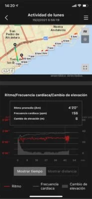Casio H1000 - Training summary