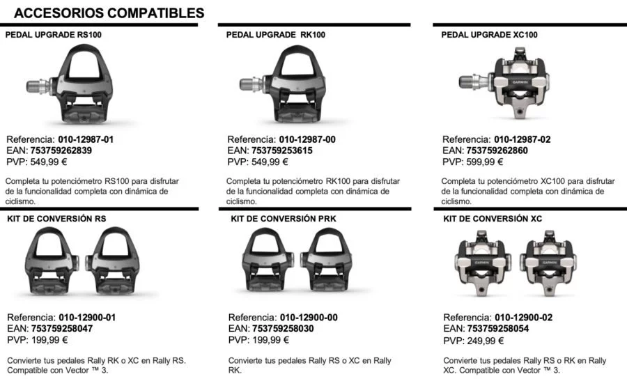 Garmin Rally - Opciones