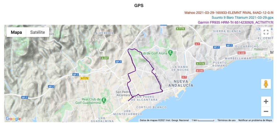 Suunto 9 Baro Titanium - Comparativa GPS