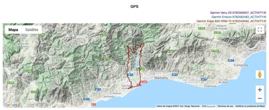 Garmin Enduro - Garmin Venu 2S - comparativa GPS
