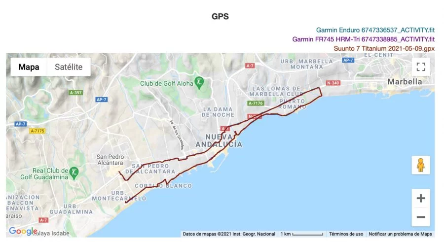 Suunto 7 - GPS Analysis