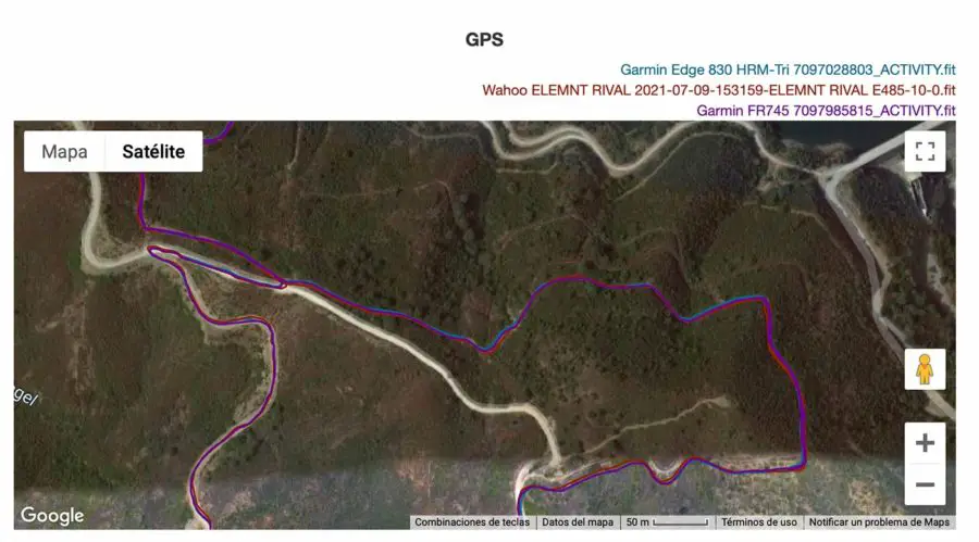 Wahoo ELEMNT RIVAL - Comparativa GPS