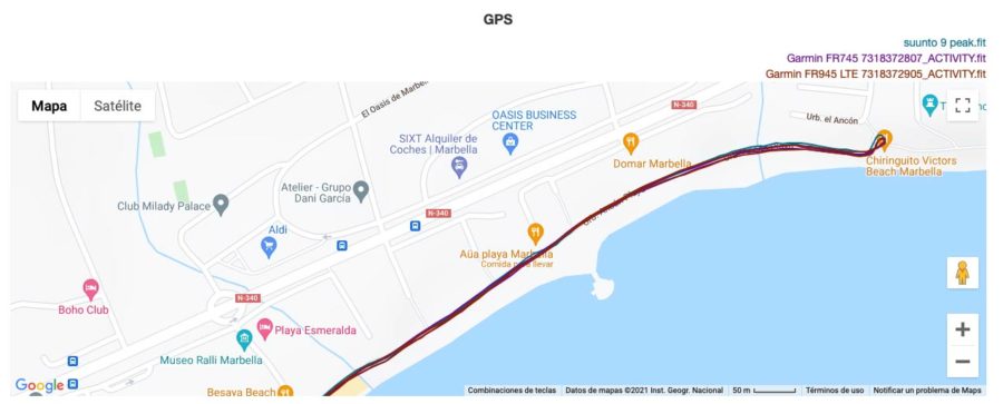 Comparativa GPS Garmin Forerunner 945 LTE - Suunto 9 Peak