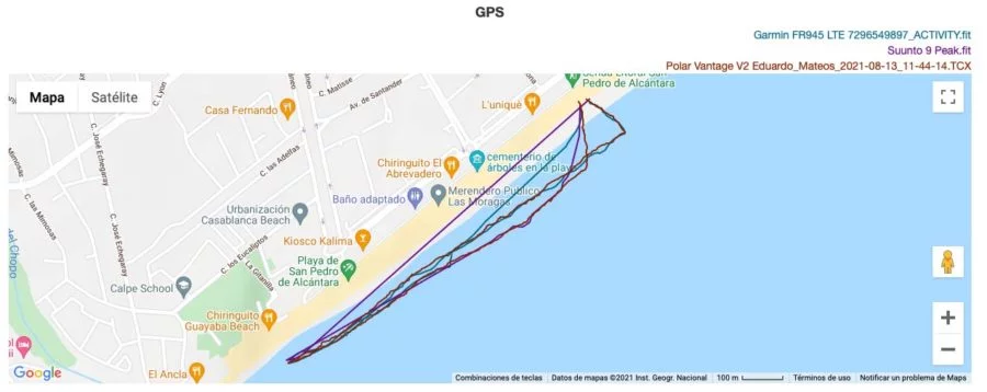 Comparativa GPS Garmin Forerunner 945 LTE - Suunto 9 Peak