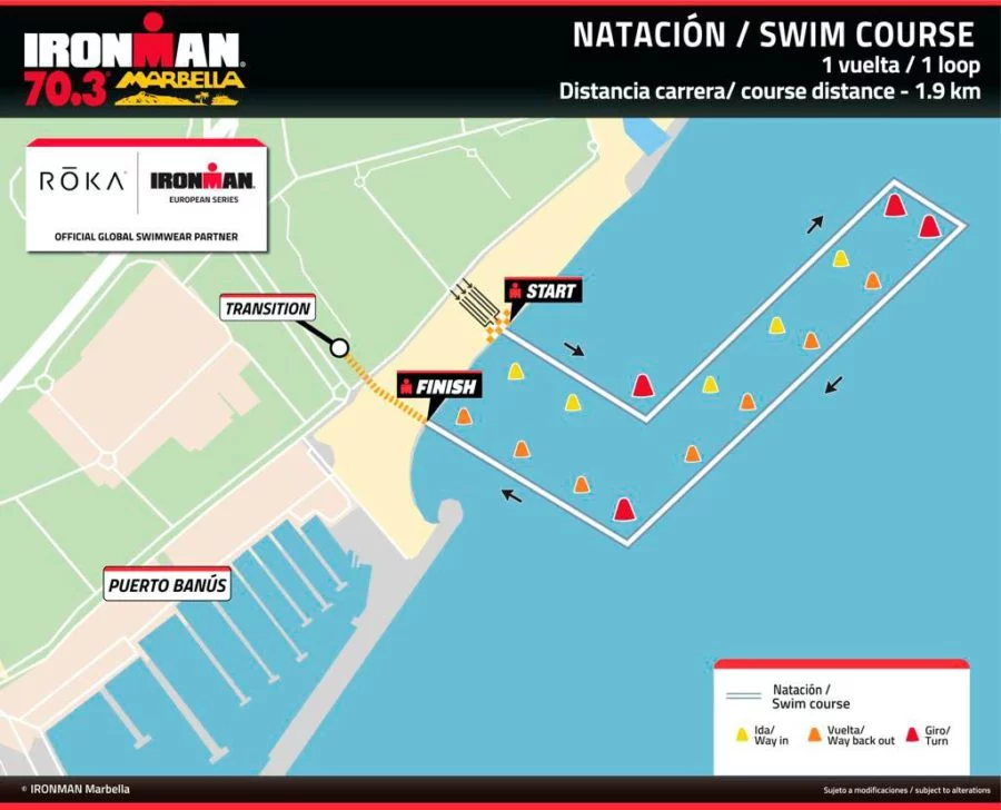 Ironman Marbella - Circuito natación