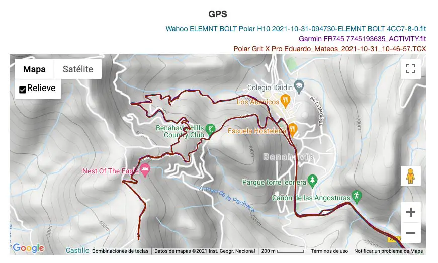 Wahoo ELEMNT BOLT - GPS