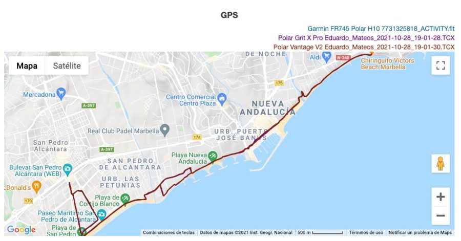 Polar Grit X Pro - GPS