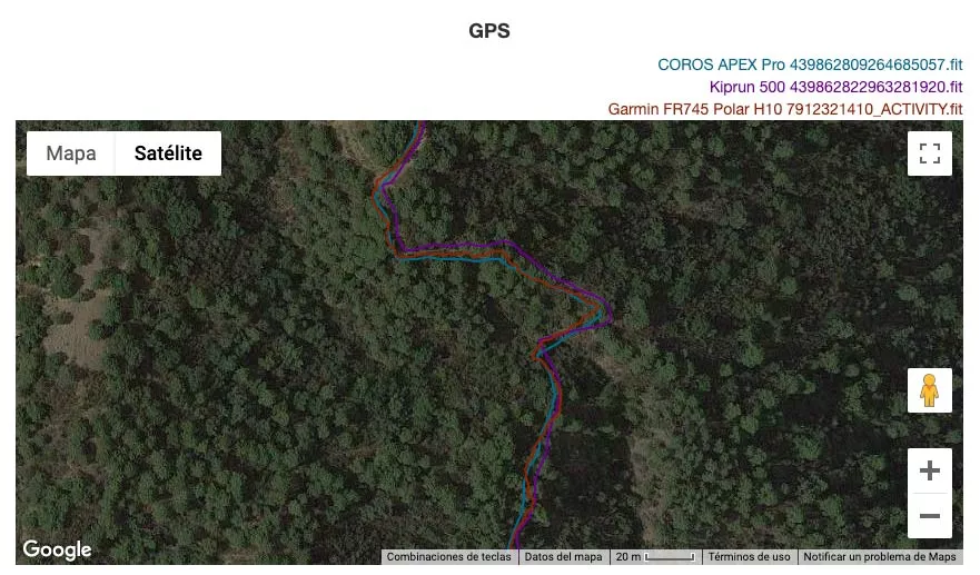 Kiprun 500 - Análisis GPS