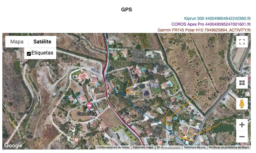 Kiprun 500 - Análisis GPS