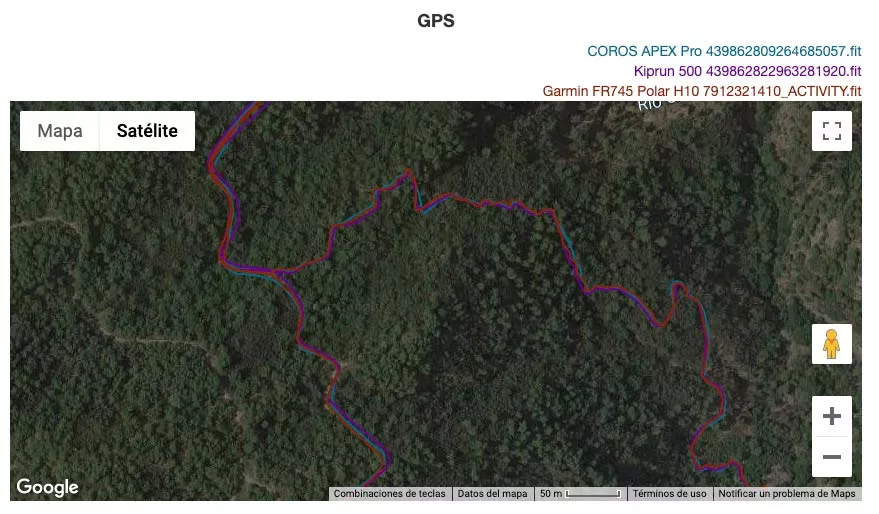 Kiprun 500 - GPS Analysis