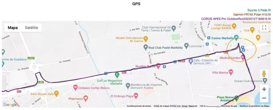 Suunto 5 Peak - GPS Analysis