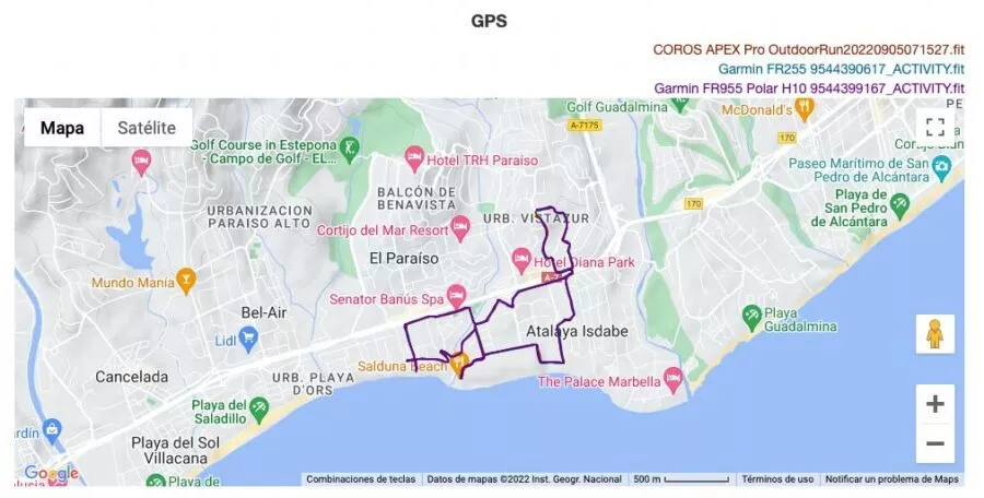 Garmin Forerunner 255 - GPS Review