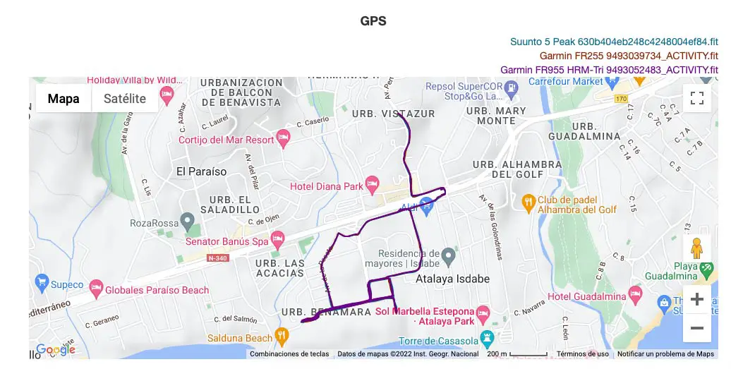 Garmin Forerunner 255 - GPS Review