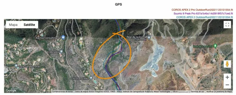 Comparativa GPS COROS APEX 2 Pro Suunto 9 Peak Pro 955.jpg