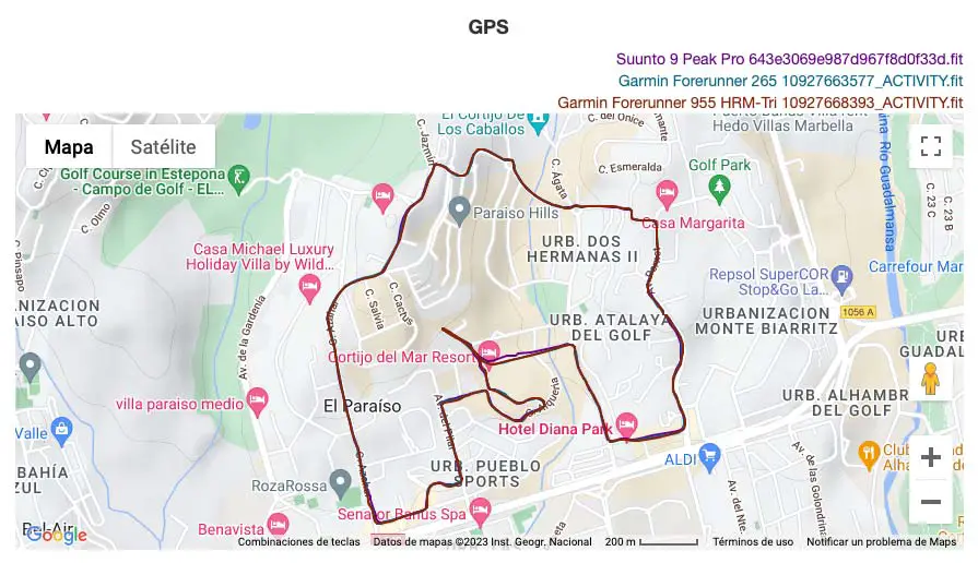 Comparativa GPS Garmin Forerunner 265