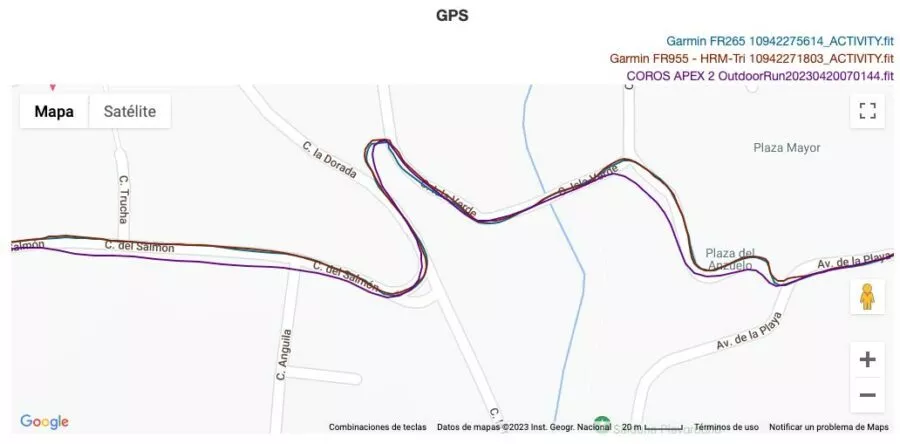 GPS Comparison Garmin Forerunner 265