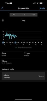 Garmin Forerunner 265 - Health