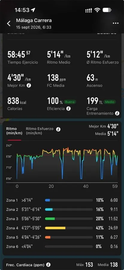 COROS PACE 4 Pro: review, opinión y diferencias con PACE 4 26 COROS PACE 4 Pro resumen actividad
