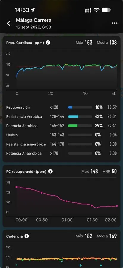 COROS PACE 4 Pro: review, opinión y diferencias con PACE 4 27 COROS PACE 4 Pro resumen actividad