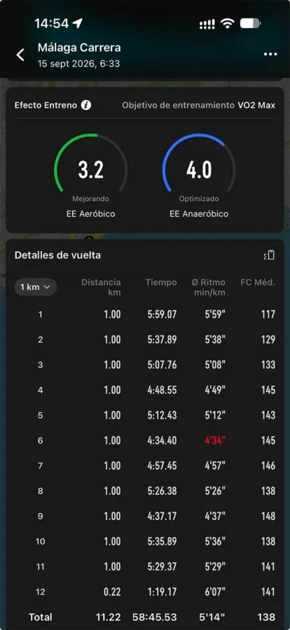 COROS PACE 4 Pro: review, opinión y diferencias con PACE 4 30 COROS PACE 4 Pro resumen actividad
